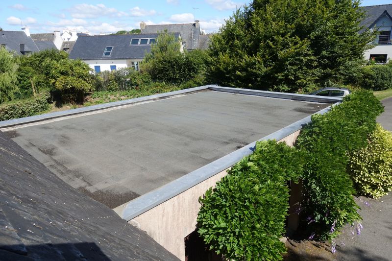 Cost of Roofing in Richmond, TX